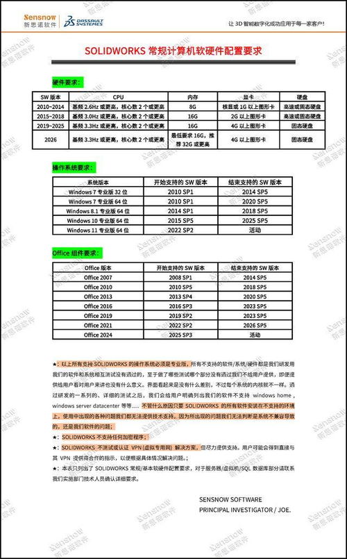 SolidWorks计算机软硬件配置要求详解