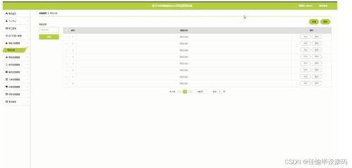 基于SSM的政府办公用品管理系统——从设计到源码实现的完整指南